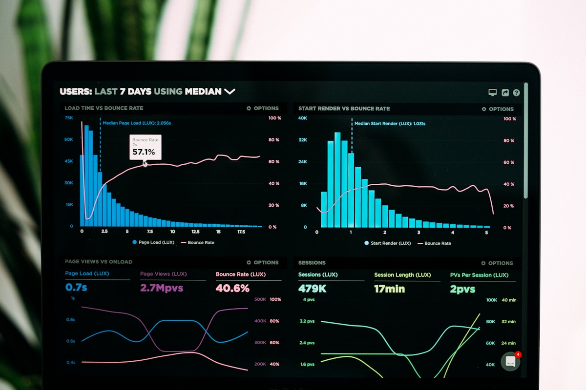 FinTech analytics dashboard in use